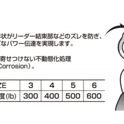Decoy R-6 G.P. Ring -Vis Drang Verkoopwinkel DR63r 3